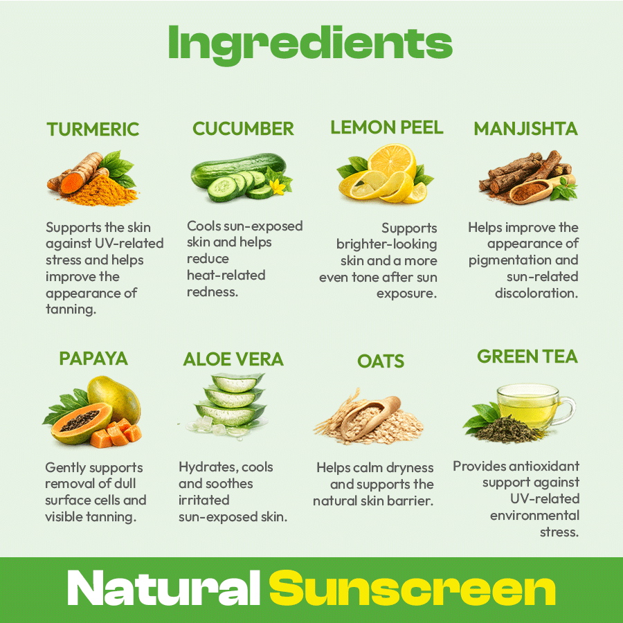 Sun-screen Lotion