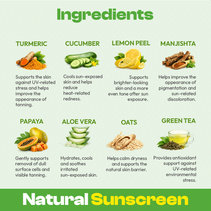 Sun-screen Lotion