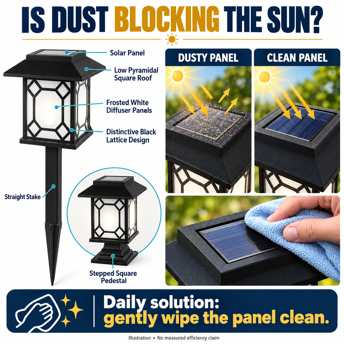 Solar Pathway Lights