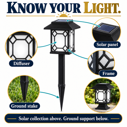 Solar Pathway Lights